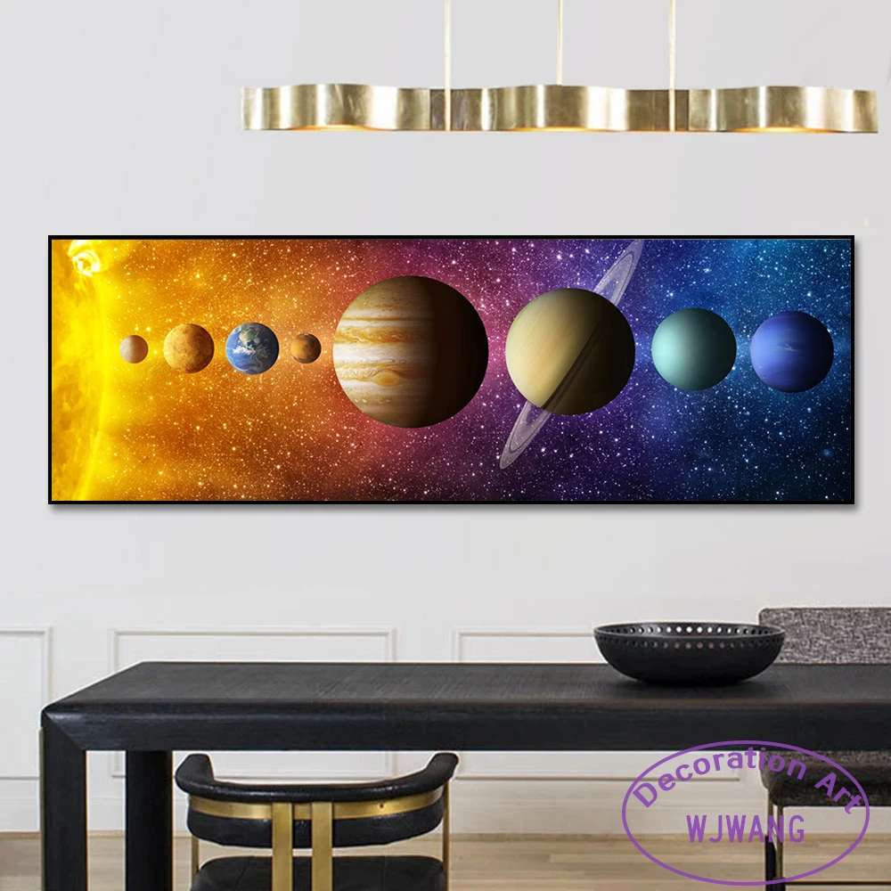 Картина на холсте с солнечной системой космическая планета HD печать настенное