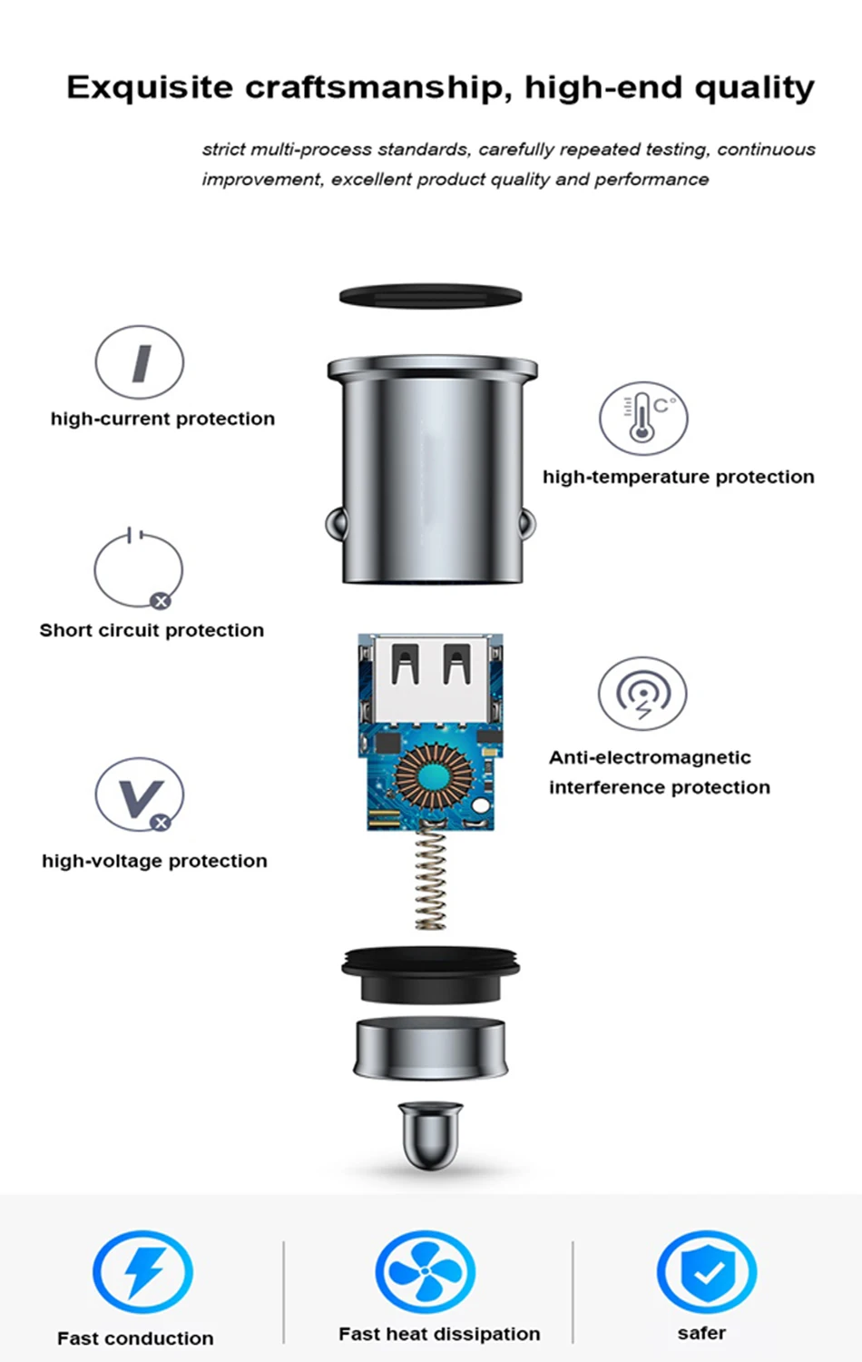 Автомобильное зарядное устройство Mini Dual USB Автомобильное зарядное устройство USB зарядное устройство для телефона 2 порта быстрое автомобильное зарядное устройство для iPhone X 8 7 samsung 1 м Micro USB кабель