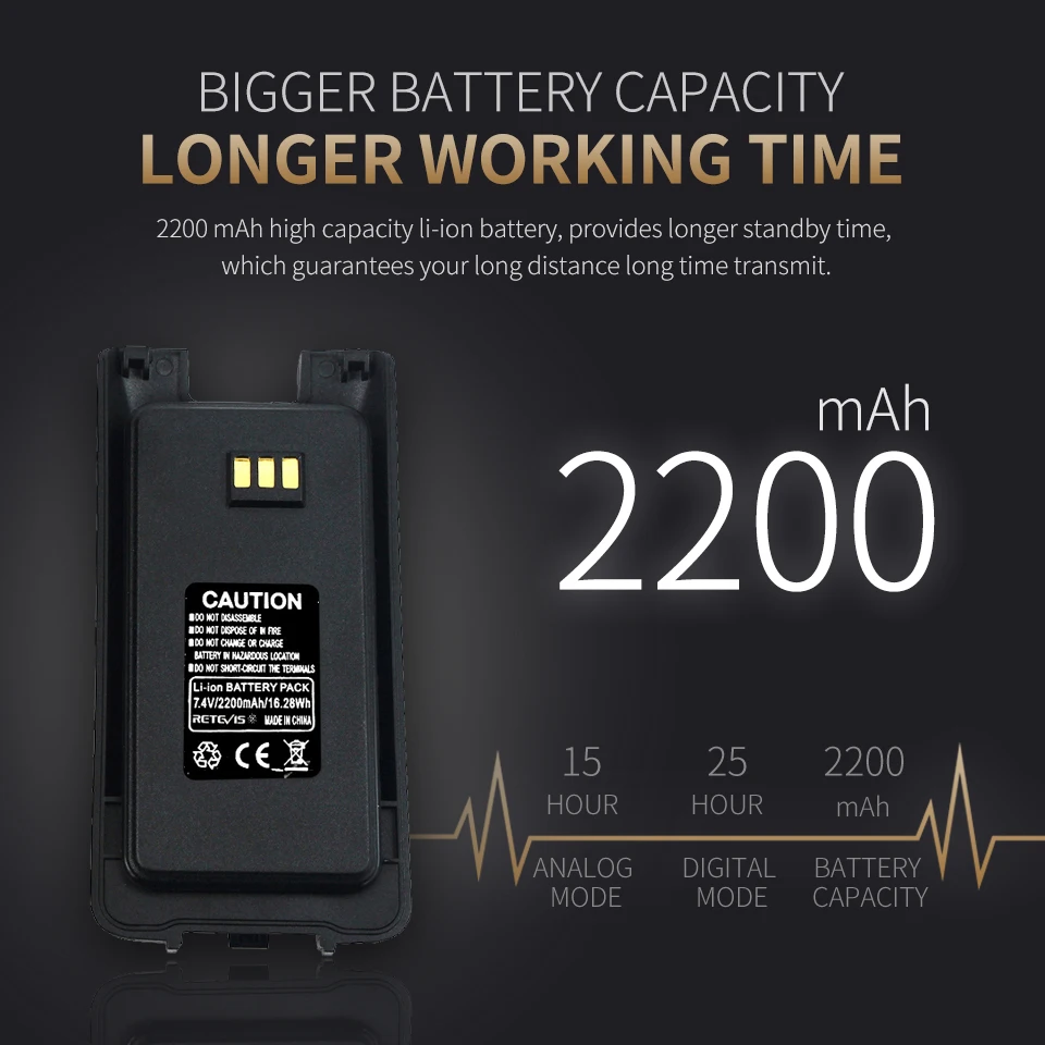Retevis RT81 DMR цифровая рация IP67 водонепроницаемая радиостанция UHF 400-470MHz VOX цифровая/аналоговая портативная двухсторонняя радиостанция