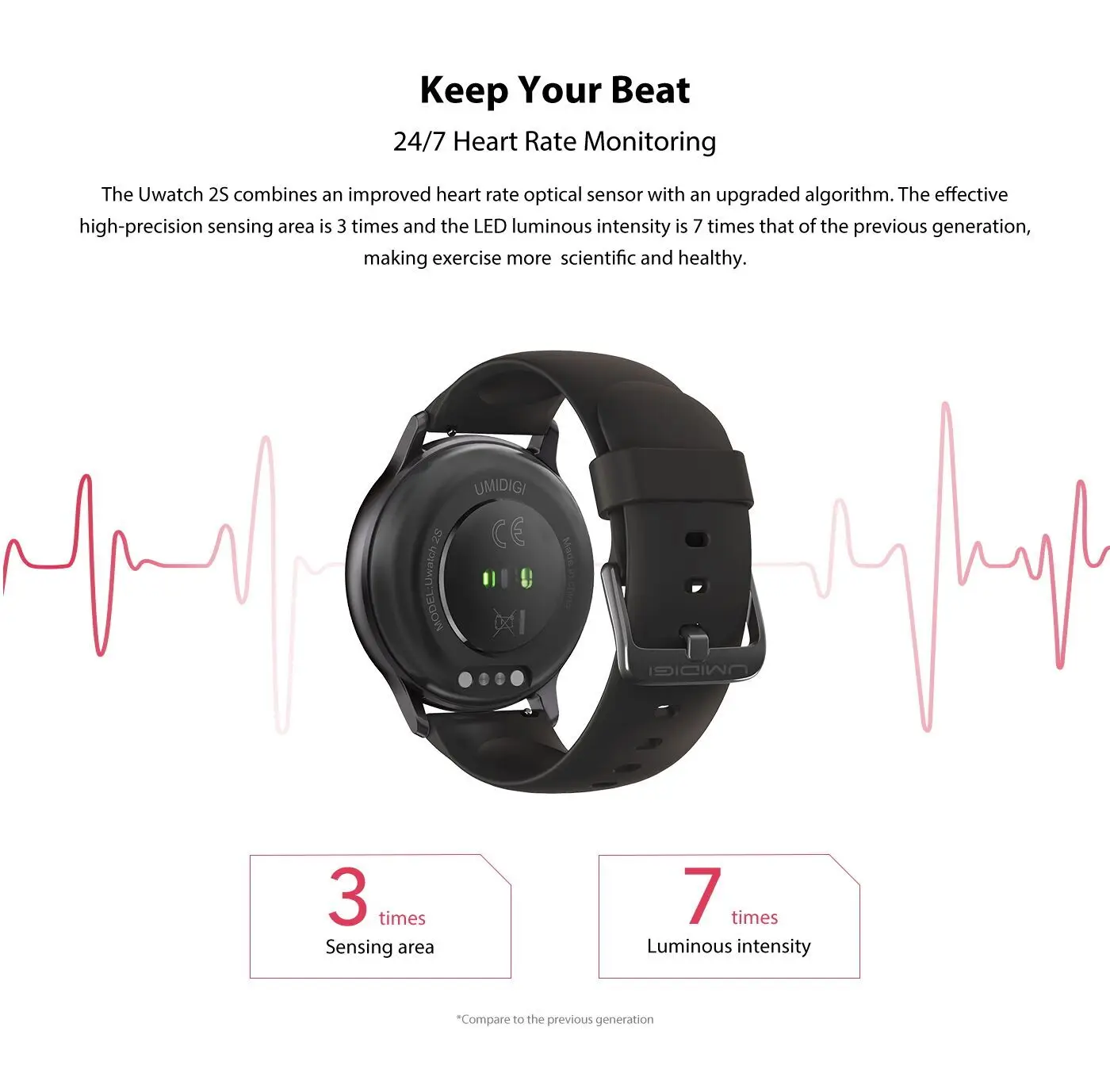 Смарт часы UMIDIGI Uwatch 2S водостойкие до 5 АТМ 1 3 дюйма|Смарт-часы| |