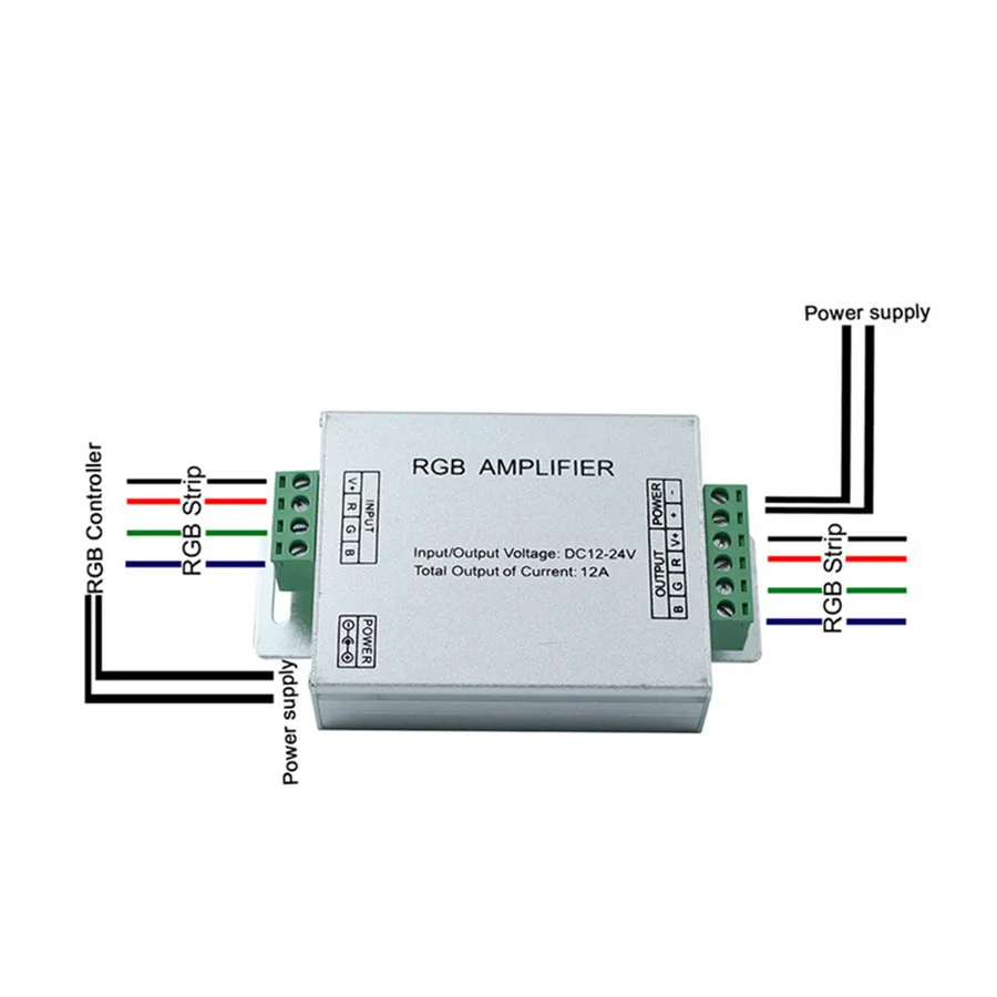 RGB-усилитель 3-канальный для светодиодных лент SMD 5050 3528 | Лампы и освещение