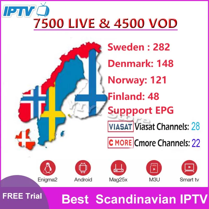 Скандинавский M3U IP tv, скандинавский, норвежский, финский, датский, британский, США, 7500, стабильная IP tv подписка для Android Smart tv MAG