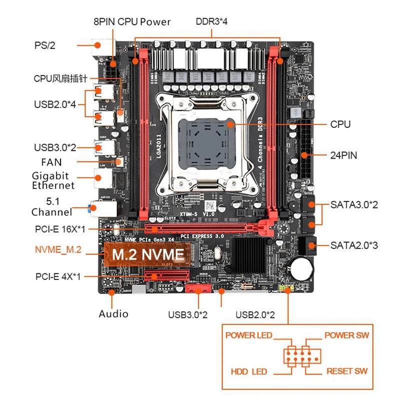 X79M-S LGA 2011-V2 материнская плата 2 канала DDR3 64 Гб ram M.2 NVME SATA III USB 3 0 для Xeon V2 E5 все серии