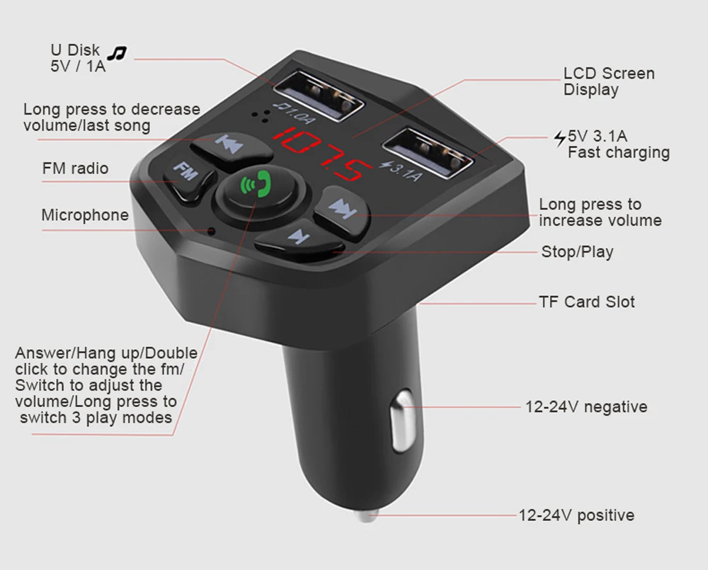 VR робот Bluetooth fm-передатчик модулятор беспроводной громкой связи автомобильный комплект 5 в 3.1A Адаптер зарядного устройства с двойным USB аудио автомобильный mp3-плеер