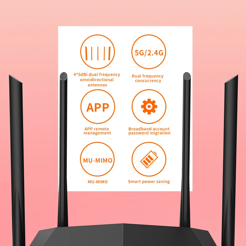 GLVISION GLC6 двухдиапазонный беспроводной Wi Fi роутер AC1200M 2 4 ГГц/5 0 ГГц ретранслятор