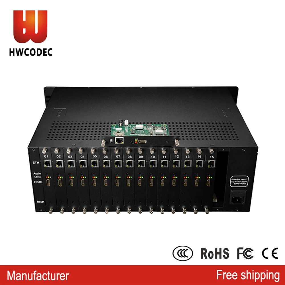 Кодировщик HWCODEC H3160 HDMI кодировщик H.264 внешний IPTV для видео аудио RTSP RTMP UDP HLS HTTP SRT
