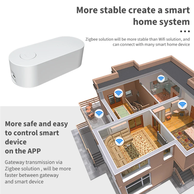 

Tuya Zigbee Bridge Smart Home Zigbee Gateway Hub Remote Control Zigbee Devices Via Tuya/Smart Life APP Works With Alexa