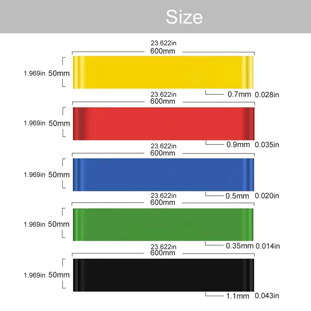 

Multifunctional yoga tpe tension ring fitness resistance band Strength Training Yoga band pull rope resistance ring