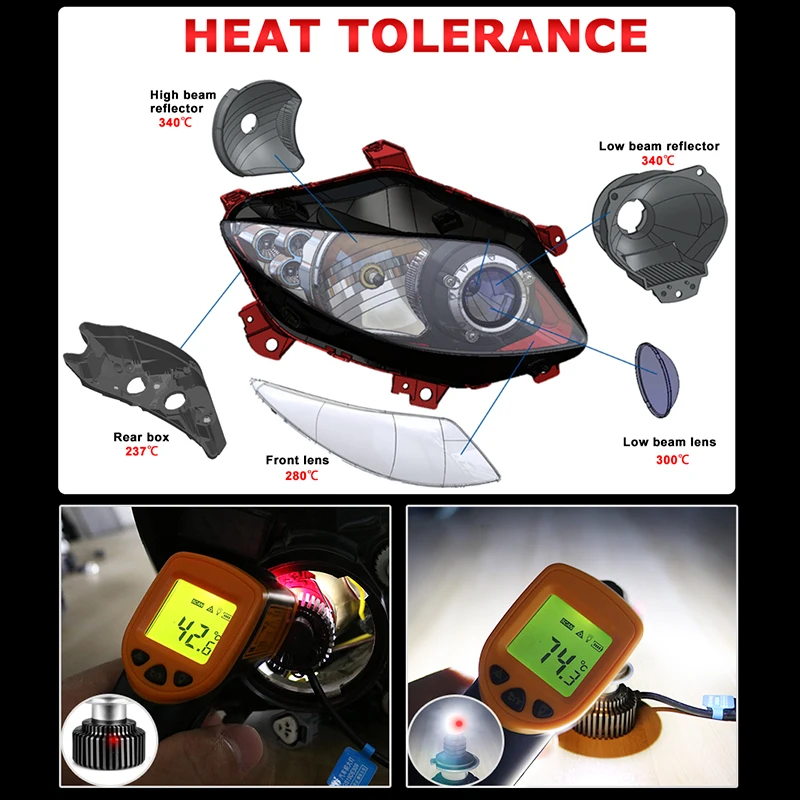 24 Стороны 360 градусов передняя лампа h7 led H1 LED H8 H11 9005 HB3 HB4 9012 HIR2 Автомобильные фары