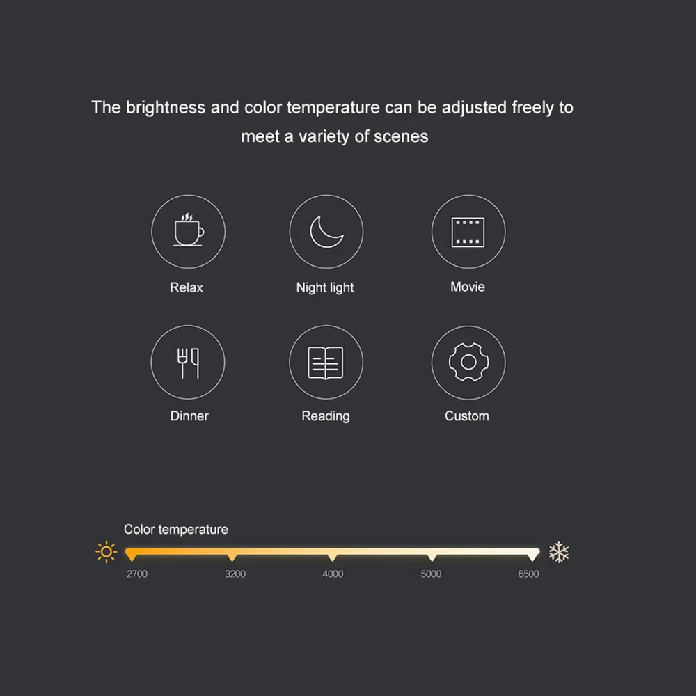 Aqara LEDs Intelligent Bulb Adjust Brightness and Color Temperature Freely APP Remote Control Timing Switch ZNLDP12LM | Электроника