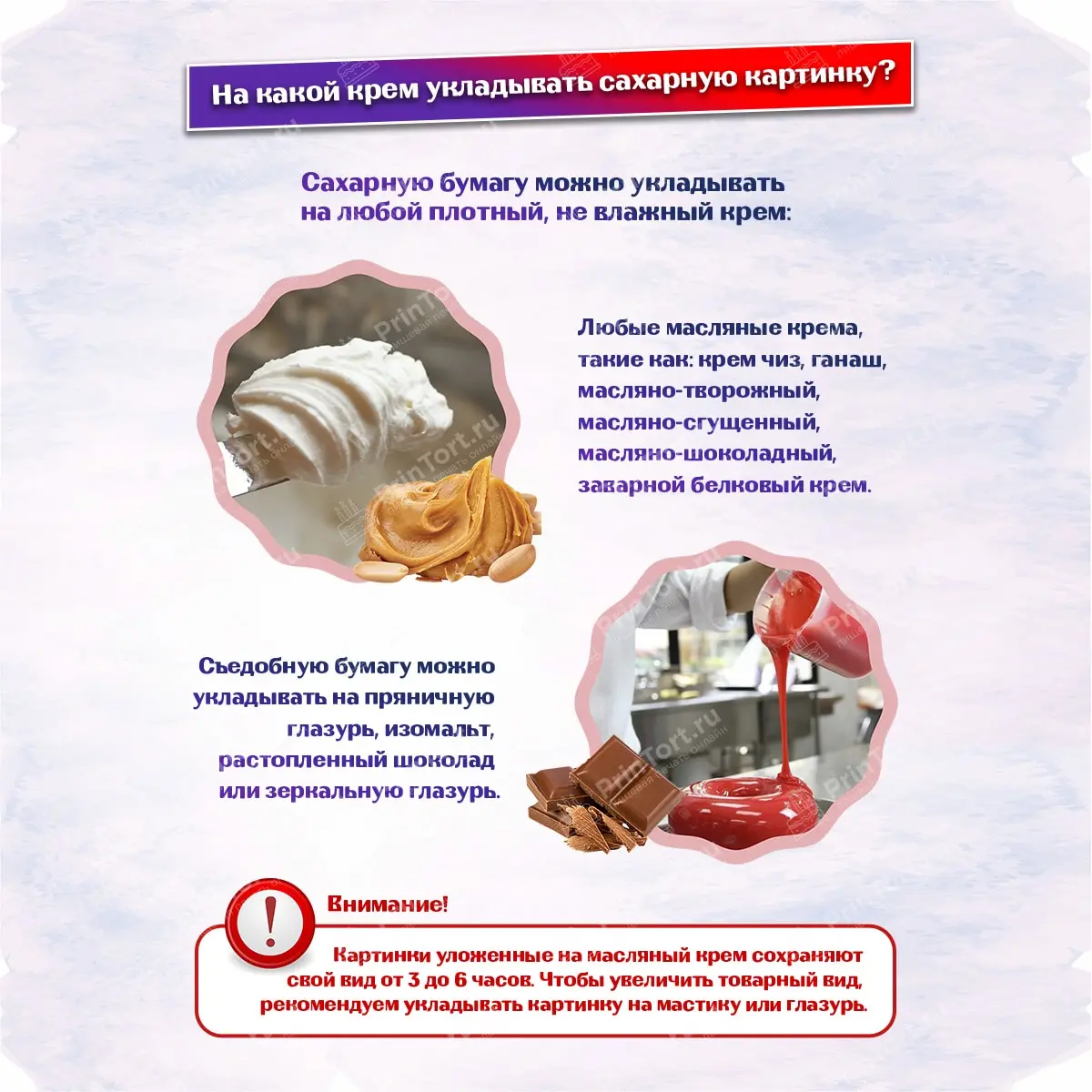 Съедобная сахарная вафельная картинка для торта "Губка Боб" cъедобная бумага