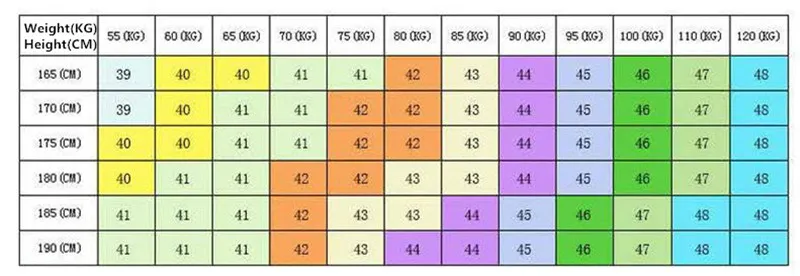 Зимняя рубашка размера плюс 8XL из плотного бархата, мужская повседневная клетчатая рубашка с длинным рукавом, теплая флисовая подкладка, модные мягкие фланелевые рубашки