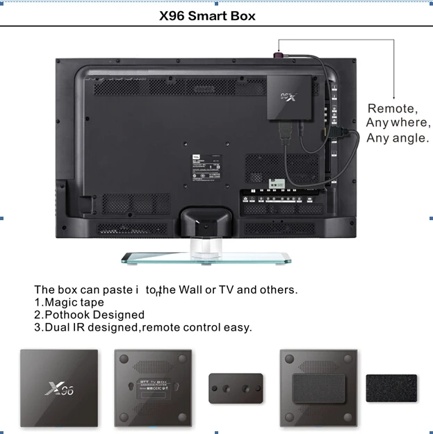 X96 для Android 7 1 ТВ-приставка Streamer Amlogic S905W aux кабель Восьмиядерный адаптер проектор