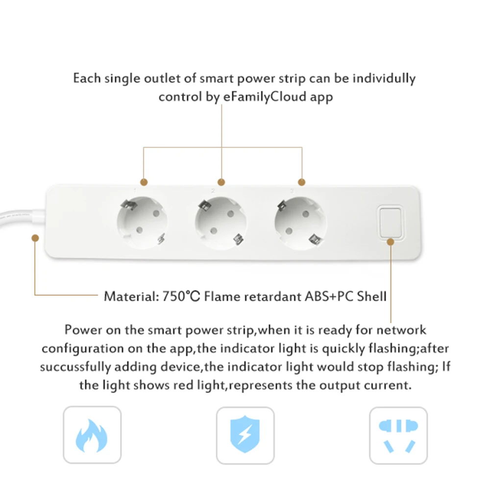 Wifi смарт Мощность полосы Outelts Стабилизатор напряжения 3 Way европейская вилка USB