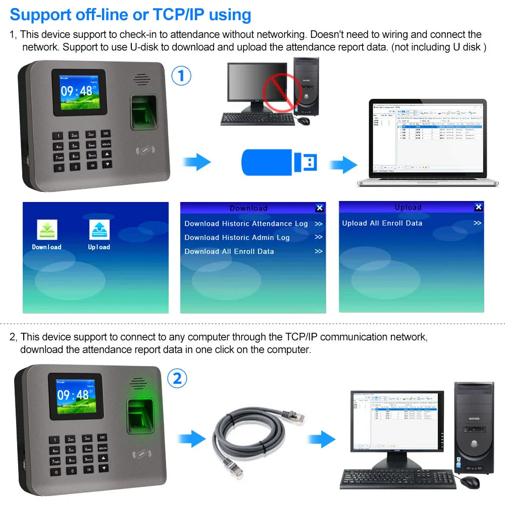 2 4 дюймовая биометрическая машина для отпечатков пальцев Realand RFID карта TCP/IP/USB