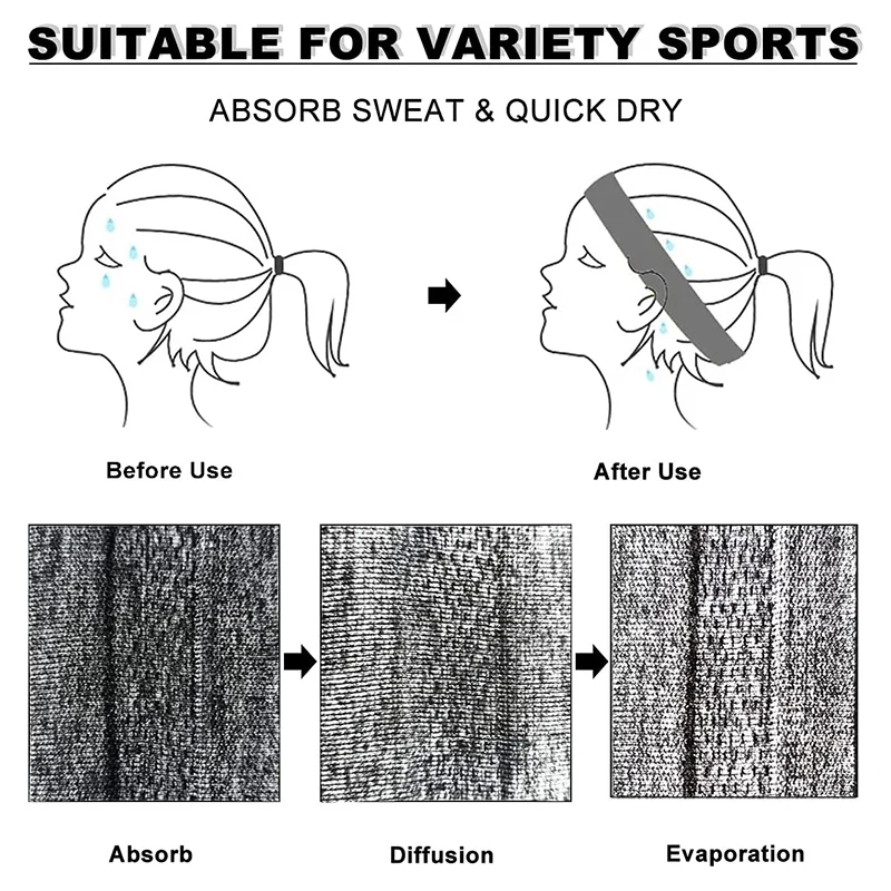 

4 Pack Non-Slip Elastic Sports Headband for Women,Lightweight Headband Sweat Band,Exercise Sweatband