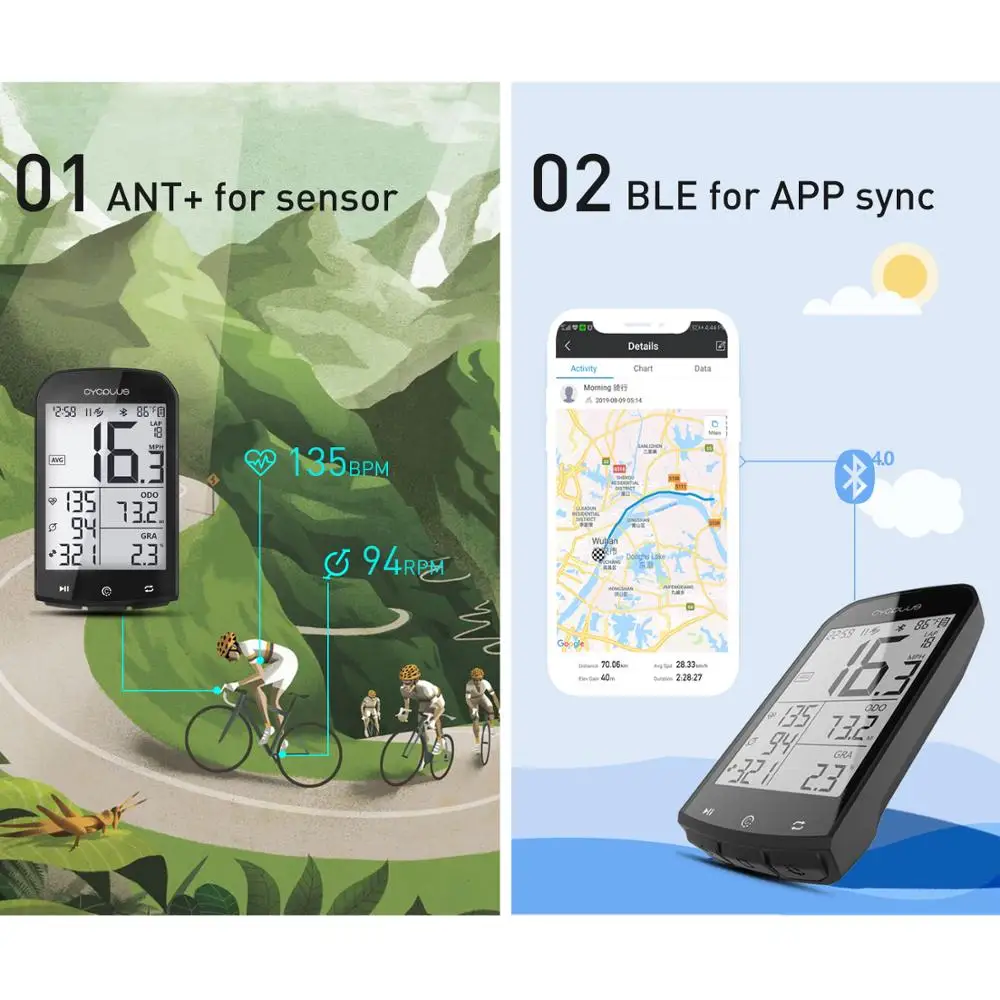

Cycplus-ordenador Para Bicicleta M1 Con Gps, Velocmetro, Odmetro, Accesorios Para Bicicleta, Bluetooth 4,0, Ant +, Para Garmin