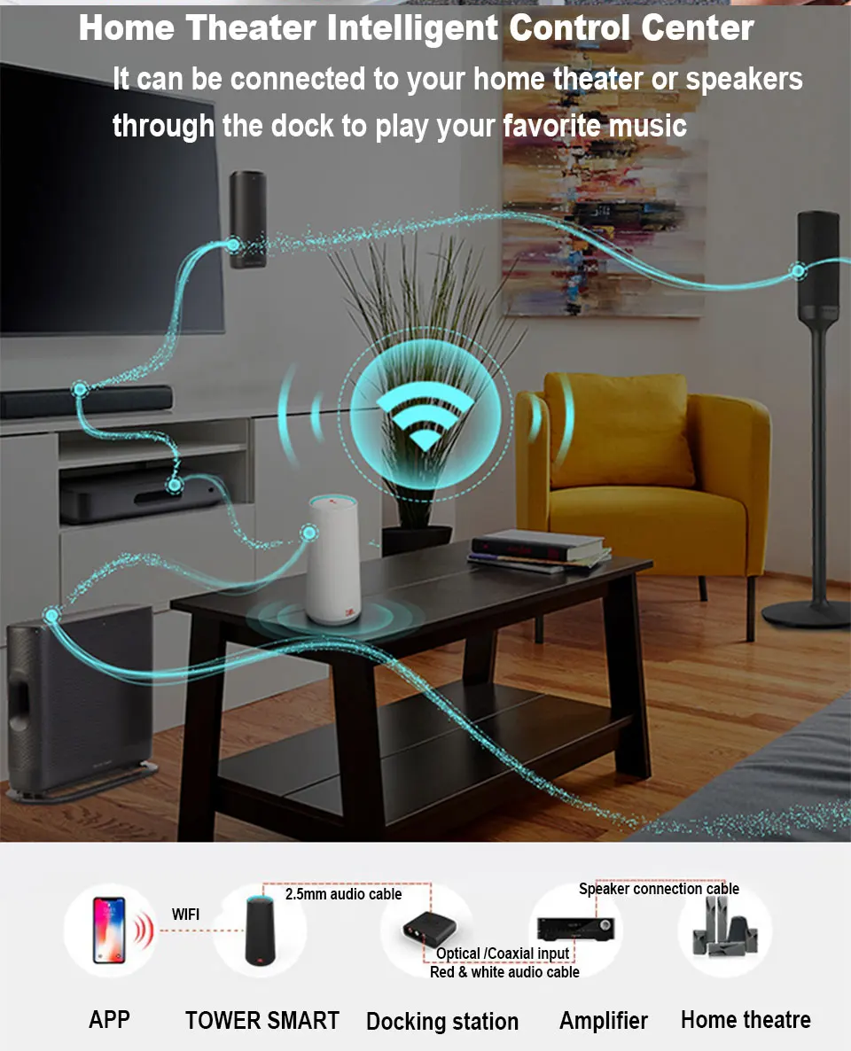 JBL TOWER умный музыкальный замок беспроводной Bluetooth динамик Умный интеллектуальный wifi Голосовое управление AI динамик мини глубокий бас звук