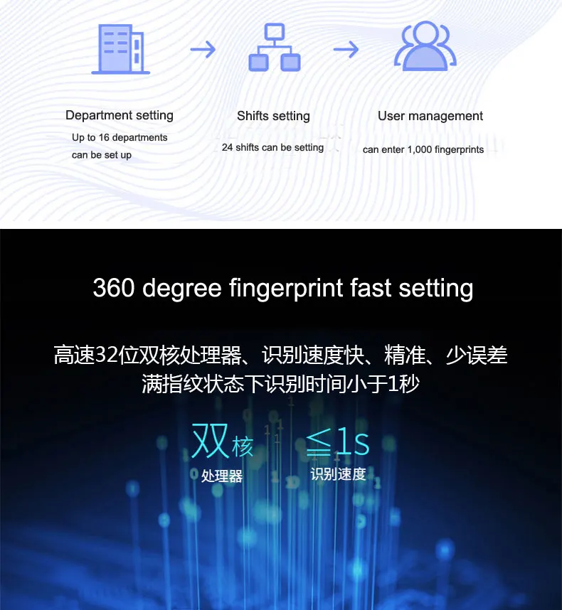 USB Password Biometric Fingerprint Time Office Attendance Clock Recorder Employee Electronic Access Control Machine