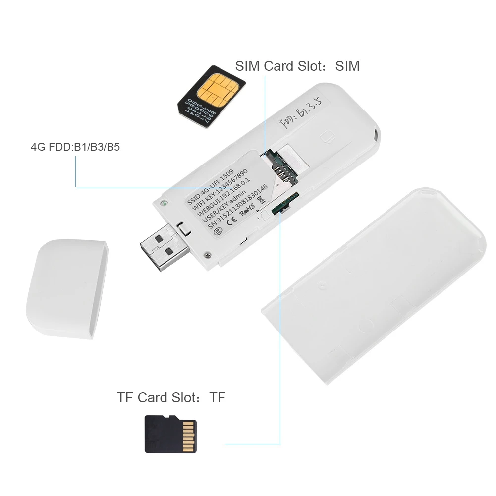 Высокоскоростная 4G Беспроводная USB Сетевая карта Wi-Fi модем/адаптер/приемник FDD:
