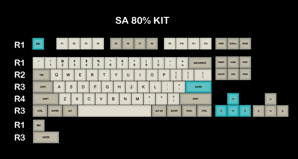 

SA profile Dye Sub Keycap Set PBT plastic retro beige for mechanical keyboard beige grey cyan gh60 xd64 xd84 xd96 87 104