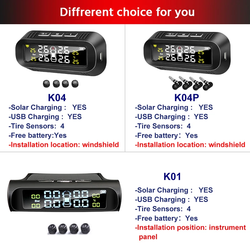 E-ACE смарт-автомобиль TPMS 3 5 бар Солнечная энергия авто монитор система мониторинга