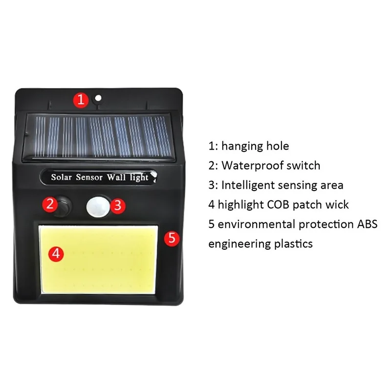 

6 Pack 48 LED Outdoor Solar Power Motion Sensor Wall Light Street Yard Path Home Garden