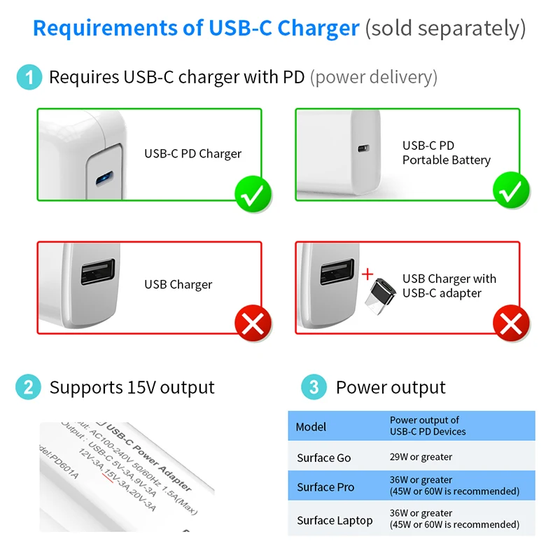 USB Type C 15V PD зарядное устройство адаптер зарядный кабель для Surface Pro 7/6/5/4/3/GO/BOOK Laptop