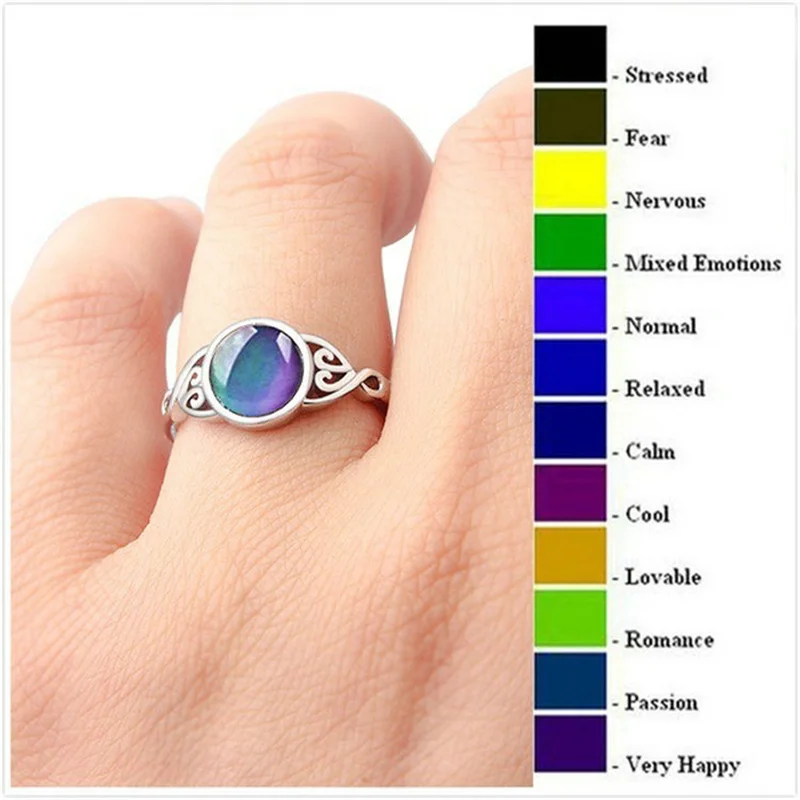 

Temperature Control Gems Change Mood Ring Round Emotion Feeling Changeable Ring Color Changing Vintage Rings for Women Female