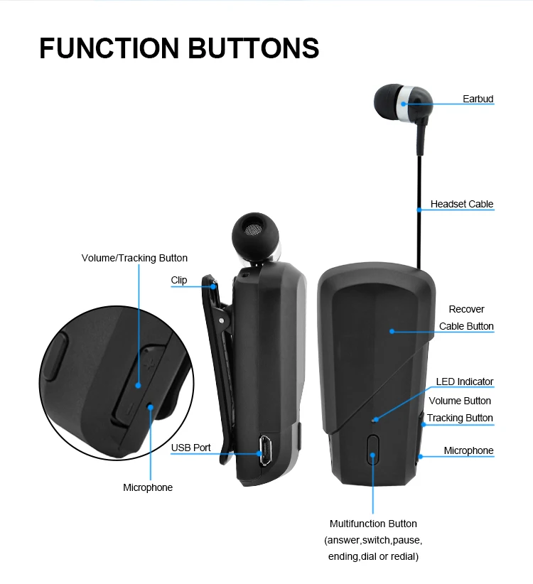 F902 Вибрирующая оповещение износ зажим Беспроводная Bluetooth гарнитура чип CSR DSP