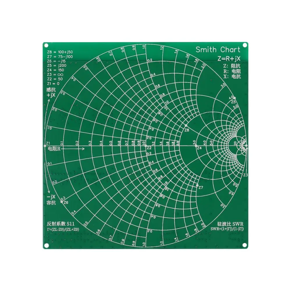 Демонстрационный комплект RF NanoVNA тестовая плата с фильтром аттенюатор для