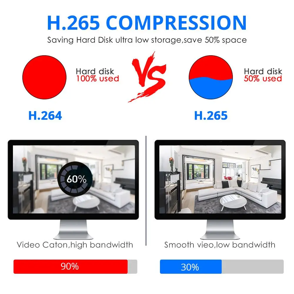 IP камера Hiseeu 5 Мп POE Уличная С Ии и функцией распознавания лица Ngiht Vision