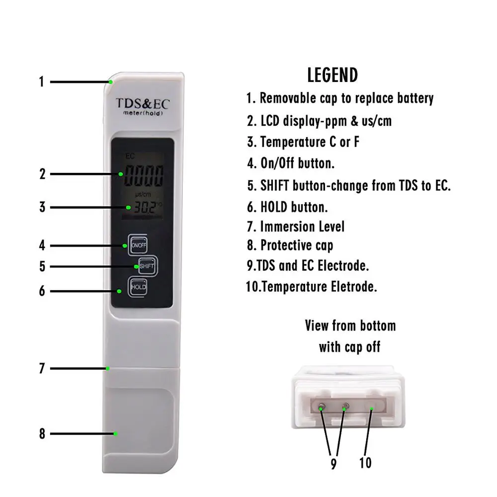 Портативный цифровой рН-тестер измеритель качества воды: кислотности 0 00-14 PH