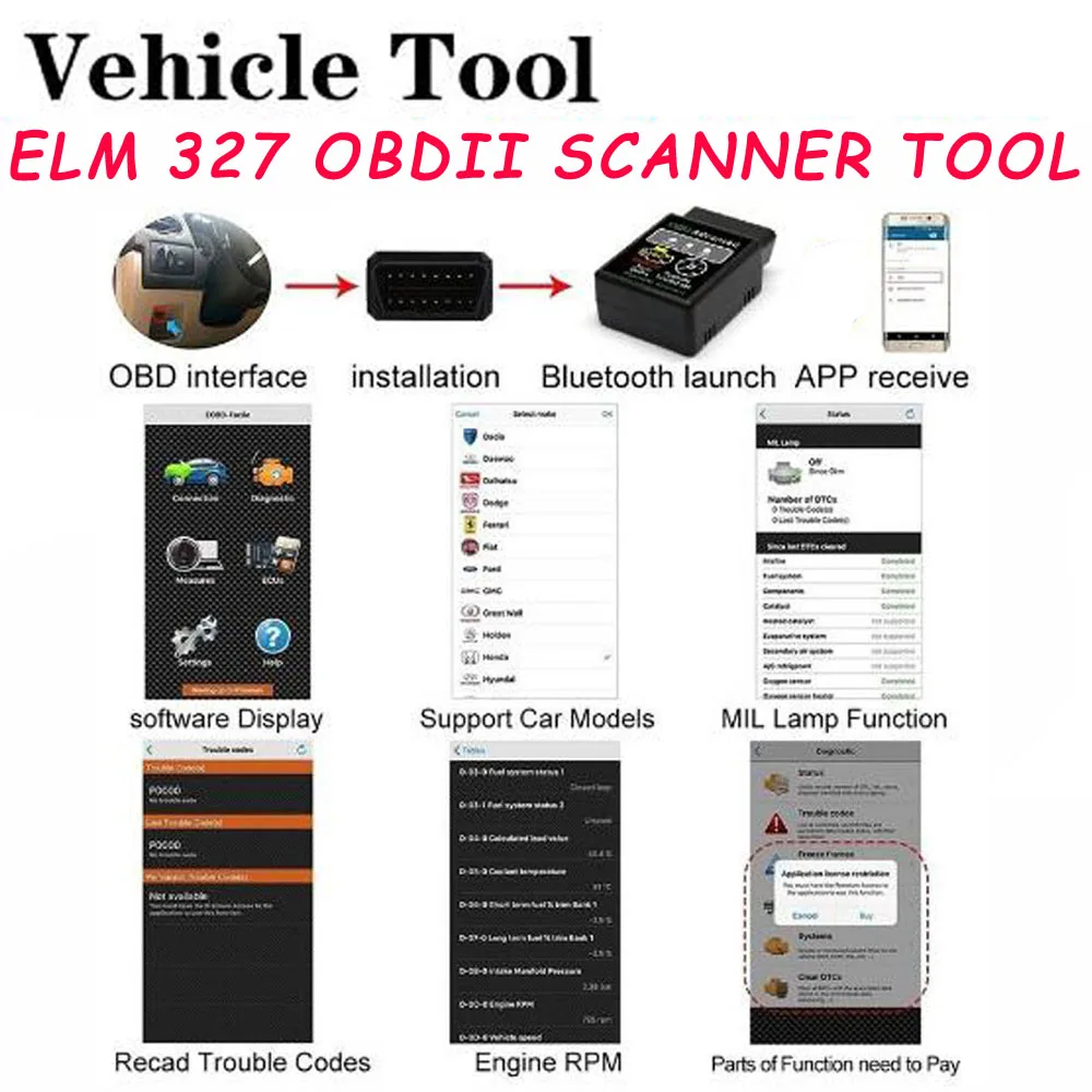 OBD2 ELM327 2 1 HH OBD диагностический сканер ELM 327 V2.1 Bluetooth-совместимый OBDII Автомобильный