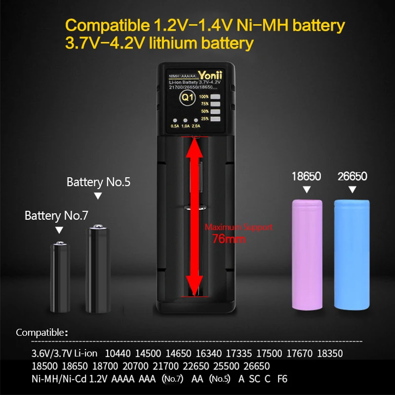 Умное зарядное устройство с USB 18650 для перезаряжаемых литий-ионных аккумуляторов