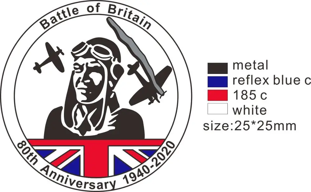 Битва Великобритании 8 заказных заказов | Дом и сад