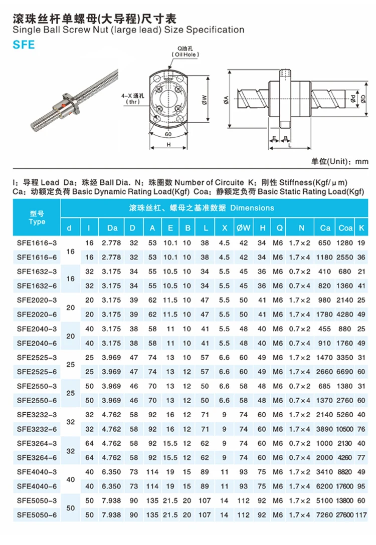 Направляющая SBR шариковый винт SFU1605+ 2 шт. линейная направляющая SBR16 L400mm+ 4 шт. SBR16UU+ сторонник BK12 и BF12+ муфта 8*10