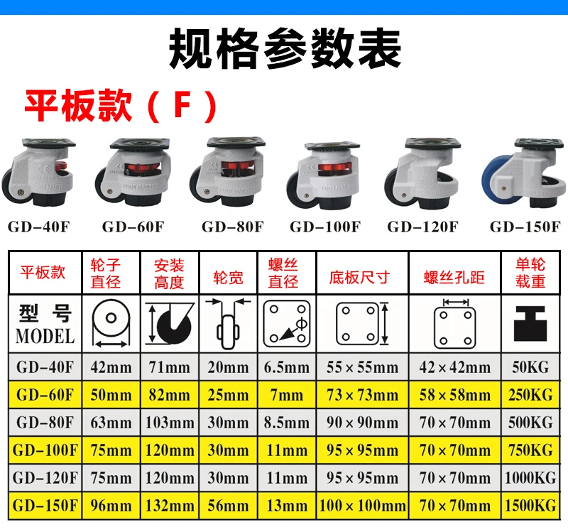

GD-40F/60F/80F,LOAD 500KG, Level adjustment wheel/Casters,flat support,vending machine Big equipment,Industrial casters