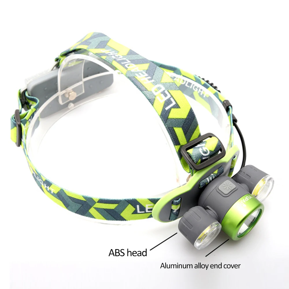 Светодиодный фонарик YUPARD L2 суперъяркий налобный фонарь светодиодный с