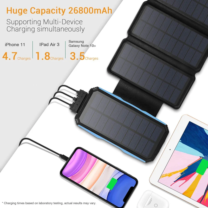 Verkaufen Solar Ladegerät 26800mAh PD Tragbare Power Bank 5 Panels 7,5 W Hohe Effizienz Mit Ultra Helle 60-LED Panel Licht Und Taschenlampe