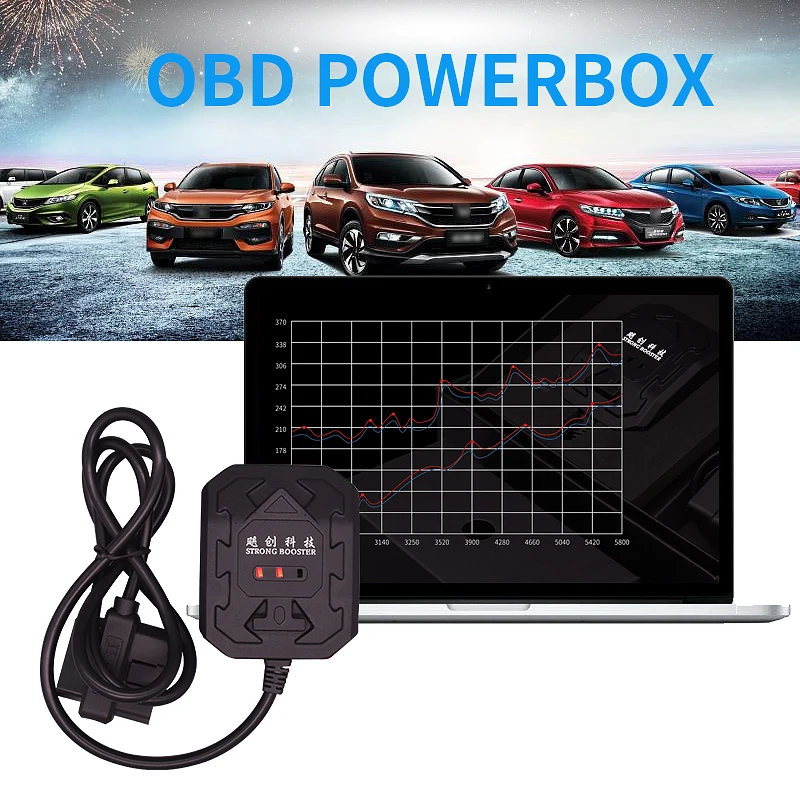 Волна OBD powerbox обновление мощности решить медленно оптимизированы для 80%
