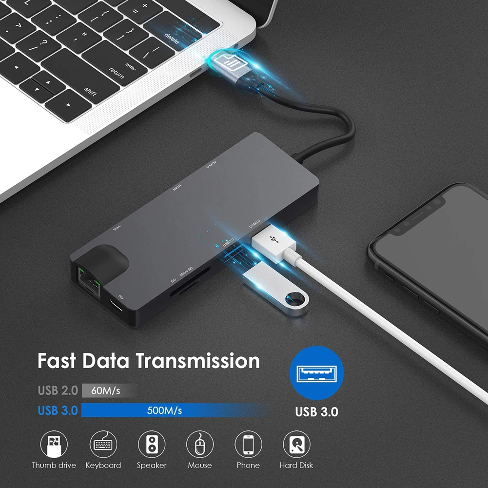 

8 In 1 USB C Hub Adapter USB To HDMI 3.0 Hub Card Reader Docking Station With Gigabit Network Card Home Audio Video Equipments