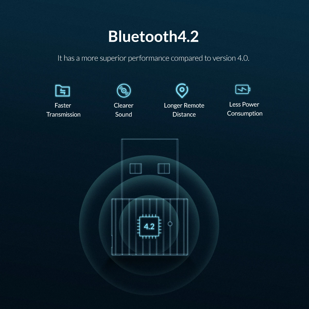 ORICO USB Bluetooth 4,2+ EDR аудио дистанционный передатчик Мини беспроводной стерео музыкальный адаптер Bluetooth ключ для настольного ноутбука