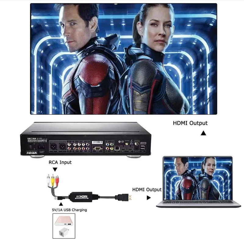 3 RCA AV-HDMI видео аудио кабель преобразователь USB адаптер питания для Box XBOX DVD HD ТВ