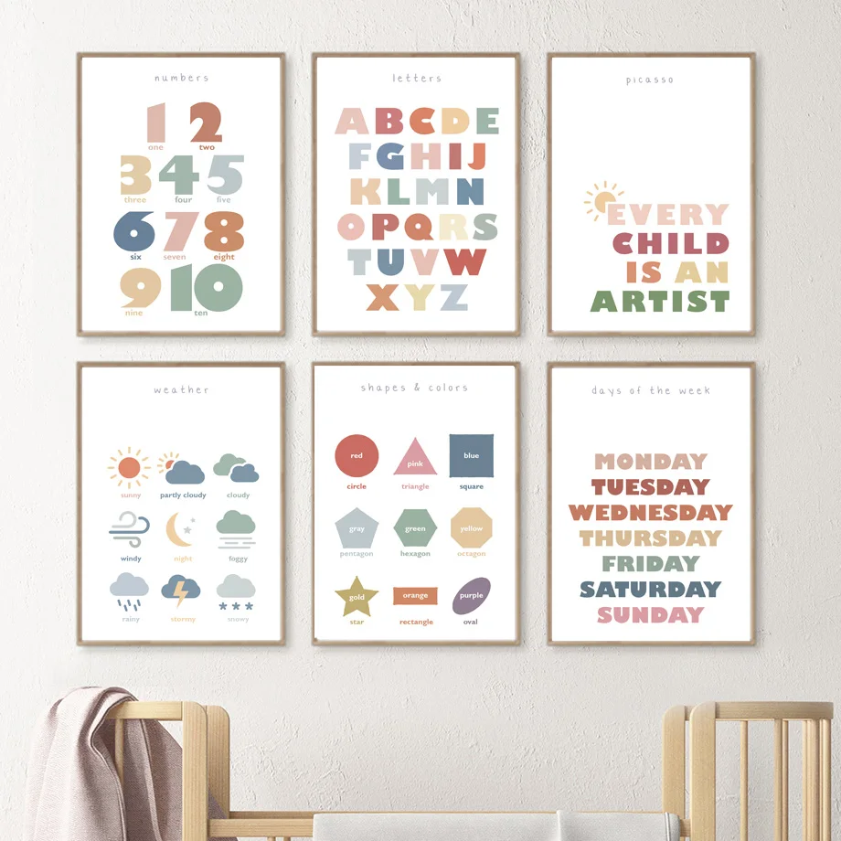 

Weather Shape Letters Numbers Education Nursery Wall Art Canvas Painting Nordic Posters And Prints Wall Pictures Kids Room Decor