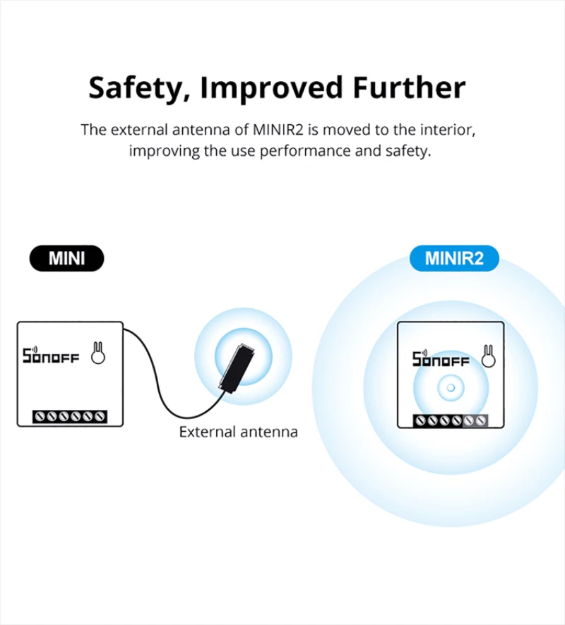 

40Pcs SONOFF MINI R2 DIY WiFi Switch Two Way Smart Switch Small Body Timer Light Switch Remote Control Module For Alexa Google