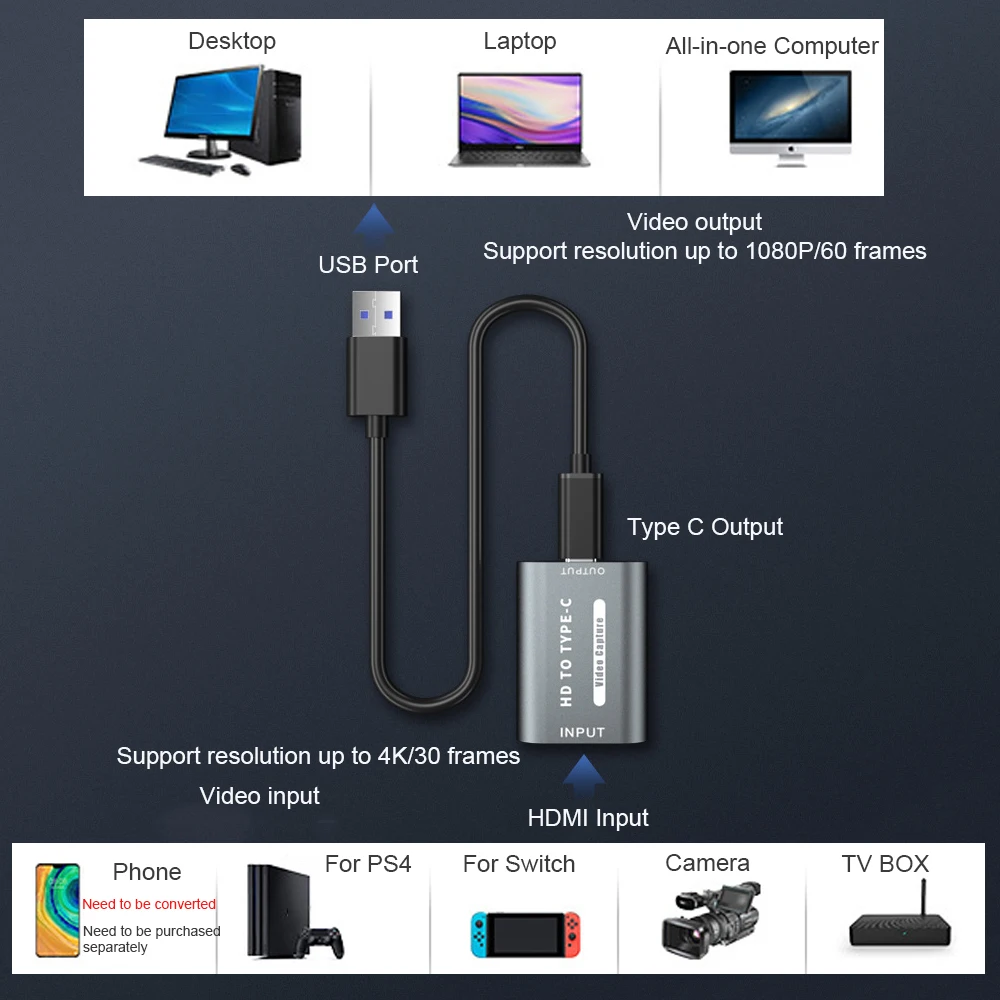 Карта видеозахвата 60 Гц 1080P TYPE-C HDMI 4K | Компьютеры и офис
