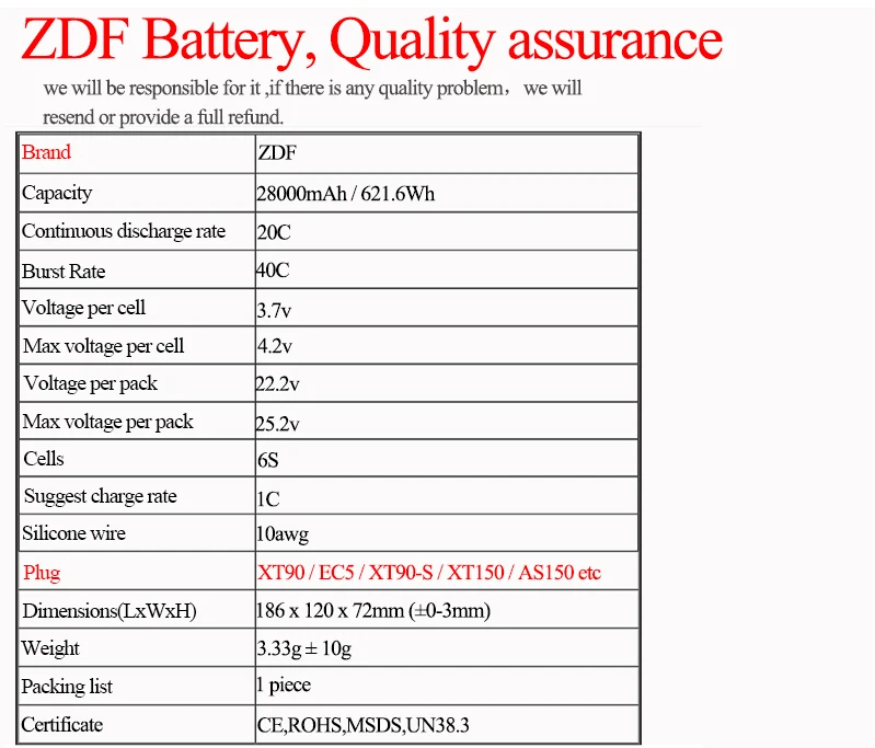ZDF 22,2 V 44,4 V 48,1 V 28000mAh 28Ah 6S 12S 13S 20C Lipo аккумулятор с BMS для БПЛА RC модель машины