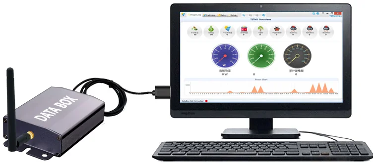 600 Вт Micro солнечный инвертор IP65 сетчатый с беспроводной связью 2 4G от 18 50 В