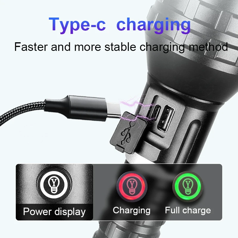 Суперъяркая светодиодный ная вспышка XHP199 ультрамощсветильник перезаряжаемая